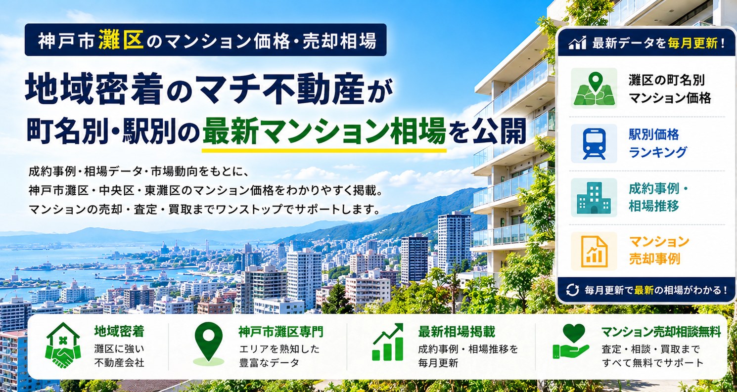 神戸市灘区のマンション価格・売却相場 地域密着のマチ不動産が町名別・駅別の最新マンション相場を公開。成約事例・相場データ・市場動向をもとに、神戸市灘区・中央区・東灘区のマンション価格をわかりやすく掲載。マンションの売却・査定・買取までワンストップでサポートします。
