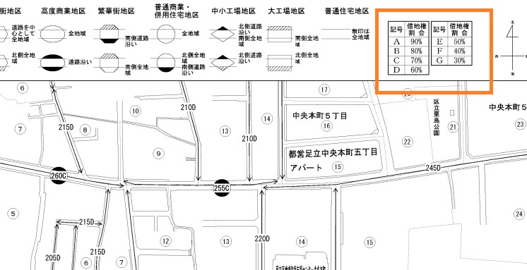 路線価