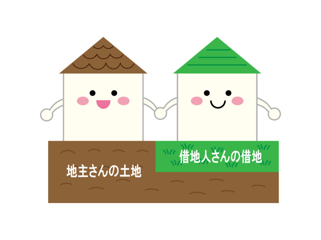 『借地を解消』相続を見据えた底地整理