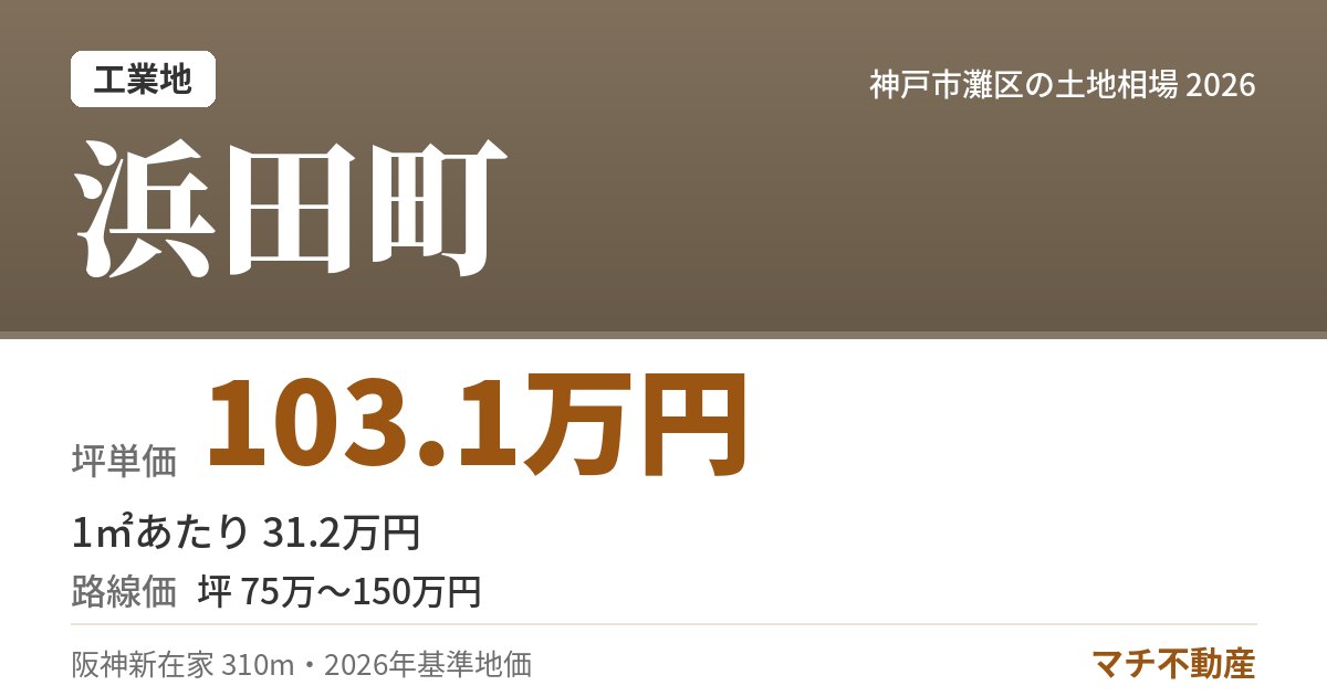 浜田町の土地相場・地価（坪単価 103.1万円）