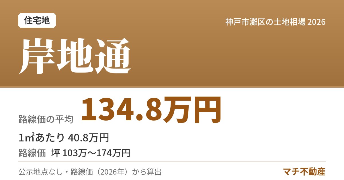 岸地通の土地相場・地価（路線価の平均 134.8万円）