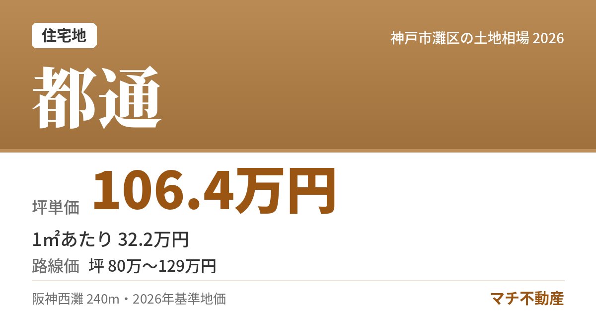 都通の土地相場・地価(坪単価 106.4万円)
